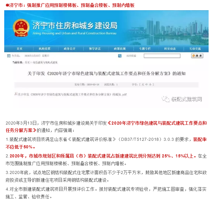 2020年各地装配建筑政策出炉！