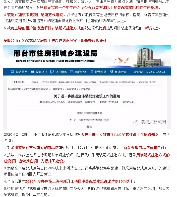 2020年各地装配建筑政策出炉！